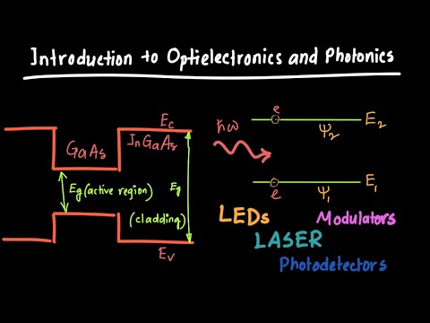 Video: Pentru aplicații pentru dispozitive optoelectronice?
