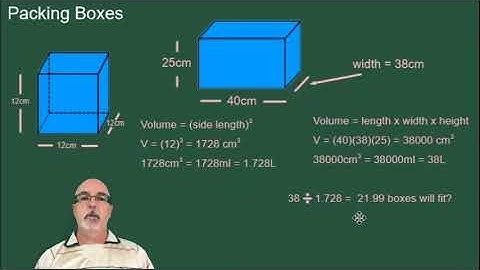 Fitting Boxes Within Boxes