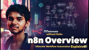 n8n Workflow Automation Explained | No-Code Automation Tutorial for Beginners