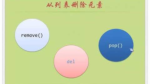 小甲鱼Python零基础教程： 011列表：一个打了激素的数组2