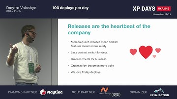 100 deploys per day (Dmytro Voloshyn, Ukraine) [UA]
