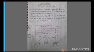 Content provider and Content URI ,basic operation in Content provider