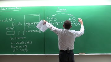 Lecture 10 (2019): Heat Transfer by Prof Josua Meyer