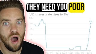 It&#39;s not us....It&#39;s them! The real reason for high inflation