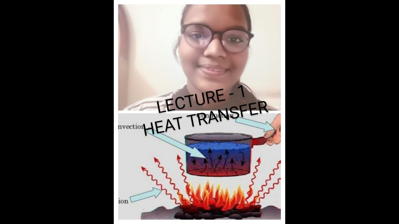 HEAT TRANSFER YouTube