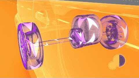 The Flywheel KERS (Kinetic Energy Recovery System)