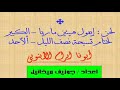 ابونا ابرام الأبنوبي ألحان التسبحة لحن ايفول هيتين ماريا الكبير ابونا ابرام الأبنوبي ألحان التسبحة لحن ايفول هيتين ماريا الكبير