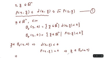 Euclidean metric and square metric on R^{n} induced same topology