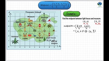 KSSM Math F2 | Chapter 7 | Midpoint (Part1/2) #cikgootube