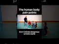 Human pain points