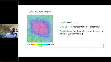 Learn how to detect millimeter ground movement from spaceborne radar with CATALYST