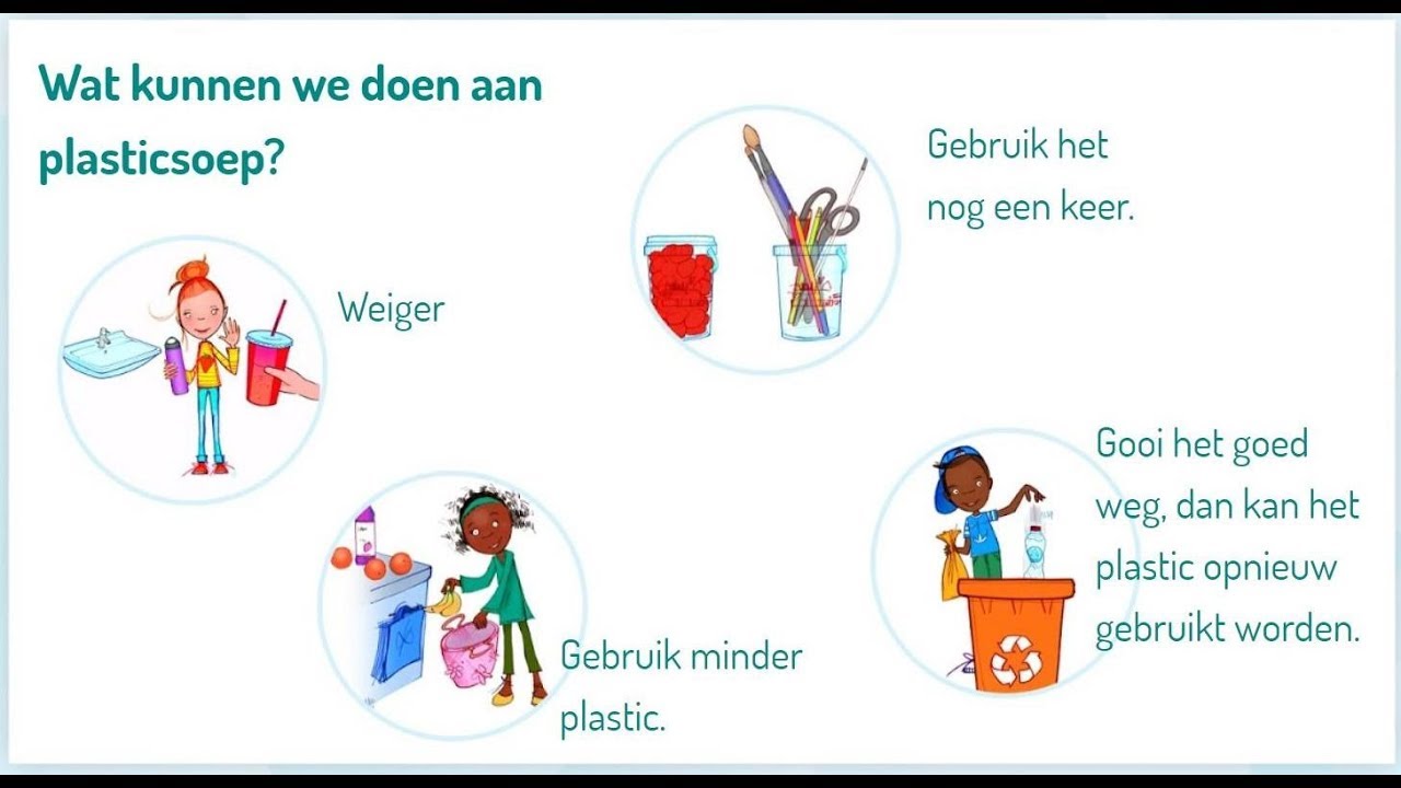 Videoclip Plastic Soep