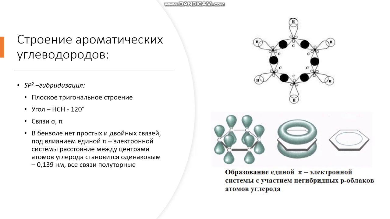 Бензол 10 класс