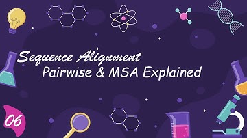 Sequence Alignment Basics | Global, Local, Pairwise & MSA Explained