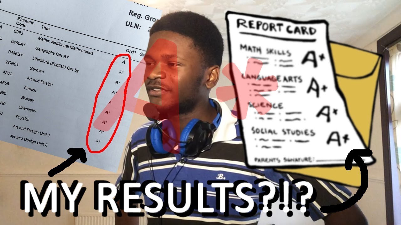 HOW TO GET STRAIGHT A'S!!