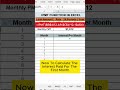 How to Calculate Monthly Loan Interest in Excel | Save Money with This Easy Trick!