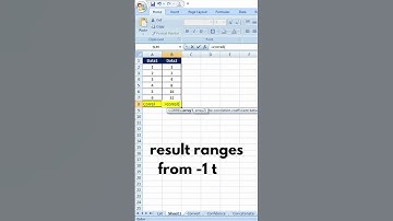 Correl Function in Excel