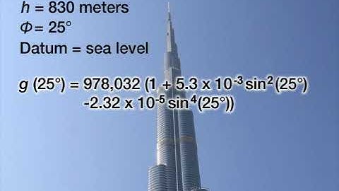 IPIMS   Reduction and Processing of Gravity Data 1