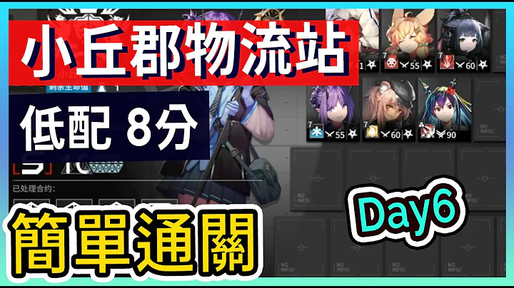 【Day6 #低配】2.11 起源行动 小丘郡物流站  8分 低保低配 简单打法参考 || #柚子狸 攻略~Arknights~明日方舟 - 天天要闻