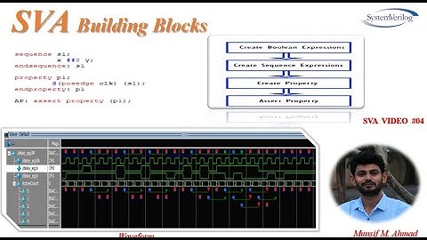 Building blocks of SVA (System Verilog Assertions)  SVA VIDEO #04