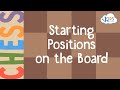 Starting Positions on the Board. How to Play Chess? | Kids Academy