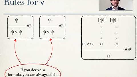 Rules for Disjunction