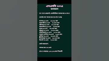 SSC 2024 Result All Board || এসএসসি ২০২৪ সকল বোর্ডের ফলাফল