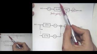 EE 471C Wireless Lab Lecture 9