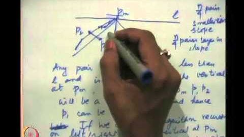 Mod-04 Lec-09 Quick Hull