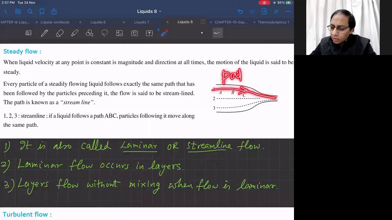 Viscosity - Viscous force
Poiseuille’s Equation 
Stokes’ Law