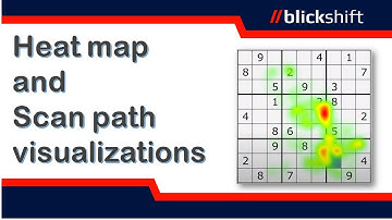 Heat map and Scan path visualizations