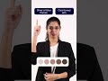 How to choose your frame in 5 easy steps  shorts  lenskart