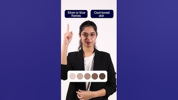 How To Choose Your Frame In 5 Easy Steps | #Shorts | #Lenskart