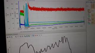 PART 3: Lab (Virtual): PAT Assisted Crystallization