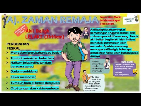 Dskp pendidikan kesihatan tahun 4