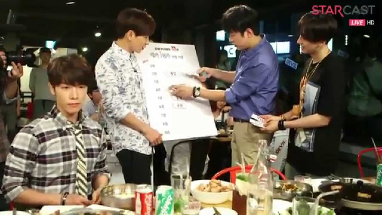 Super Junior's Naver Starcast Moment - SJ's Manager Rating the Members