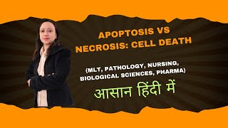 Apoptosis Vs Necrosis: Cell Death ( #pathology )
