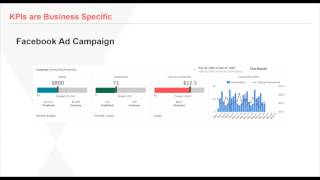Key Performance Indicators (KPI's) - with Tarryn Valle | Skillsology