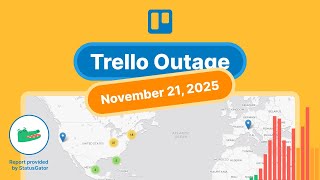 Trello Outage — November 21, 2025 | StatusGator Detected It First