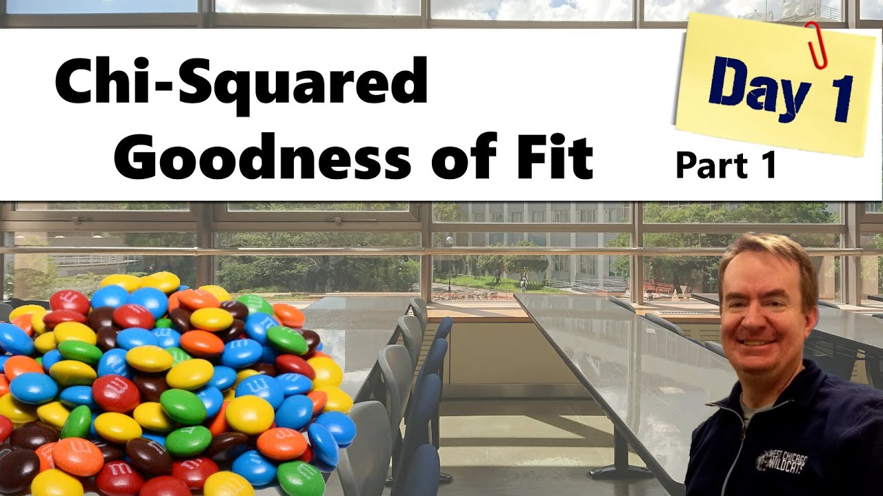 Chi-Square Goodness of Fit Basics, Part 1 | Which Color M&M is Most Common? AP Stats via StatsMedic
