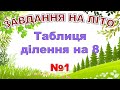 Завдання на літо. Таблиця ділення на 8. Тренажер №1