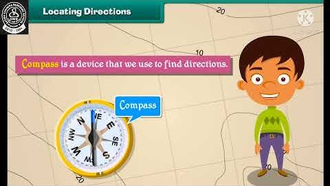 EVS CLASS-3 CHAPTER-22 LEFT-RIGHT (Part-1)