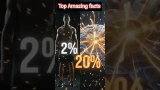 🧠 2% Weight, 20% Energy! ⚡😱