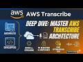 The Fundamentals of AWS Transcribe
