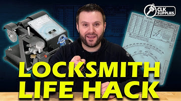 Locksmith Secrets: How to Create a Temporary Code Card for Your HPC Blitz