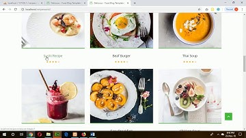 built codeigniter project from html template