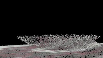 particles dance Houdini test