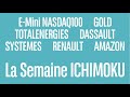 Ndx gold totalenergies dassault s renault et amazon  la semaine ichimoku  03072023