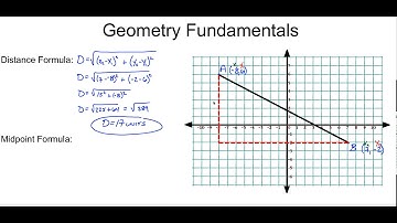 Unit 1 - Distance & Midpoint Formulas