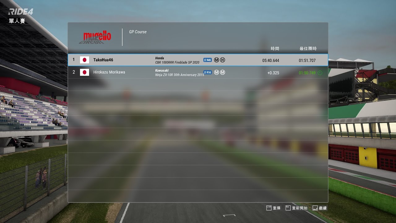 [RIDE4] Honda CBR 1000RR-R Fireblade SP (2020) x Mugello Circuit - YouTube